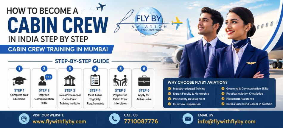Cabin Crew Training in Mumbai | FlyBy Aviation